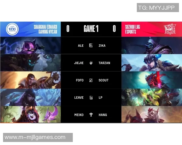 深入分析LNG与EDG对决后的战术调整与选手表现总结