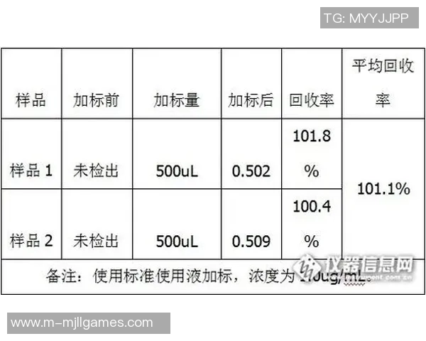 FPX战队在DOTA2赛事中的心理素质分析与应对策略探讨