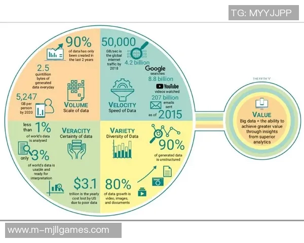 深入解析S15赛季IG战队的速度表现与数据分析