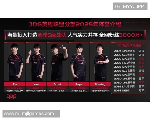 电竞比分CSGO速度排行榜揭晓JDG战队荣登第七名引发热议 电竞比分CSGO速度排行榜揭晓JDG战队荣登第七名引发热议