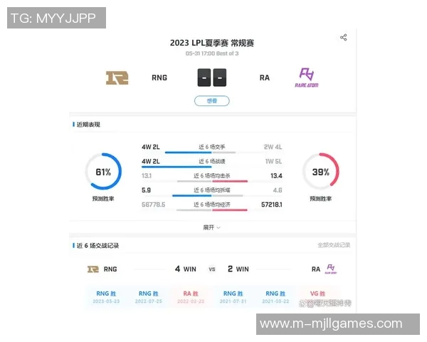 电竞赛后分析RNG与EDG战术对决的实时数据复盘与启示