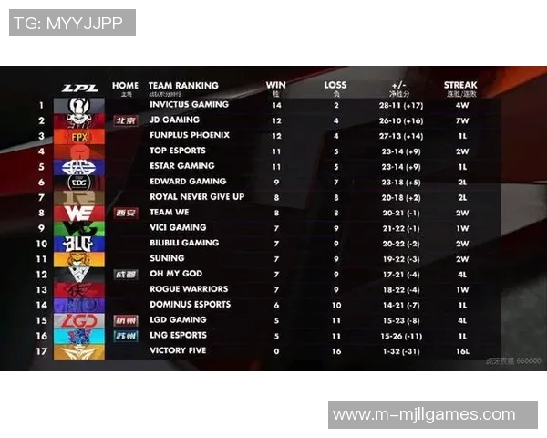 赛后复盘TES与IG对决精彩瞬间分析与战术解读 赛后复盘TES与IG对决精彩瞬间分析与战术解读