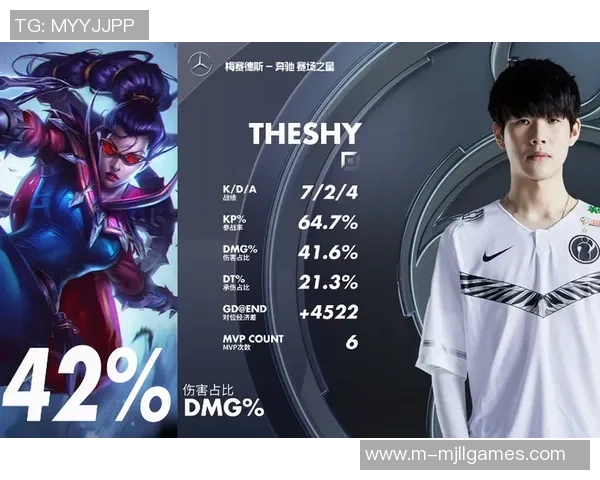 赛后复盘RNG与IG对决中的战术意识与团队配合分析