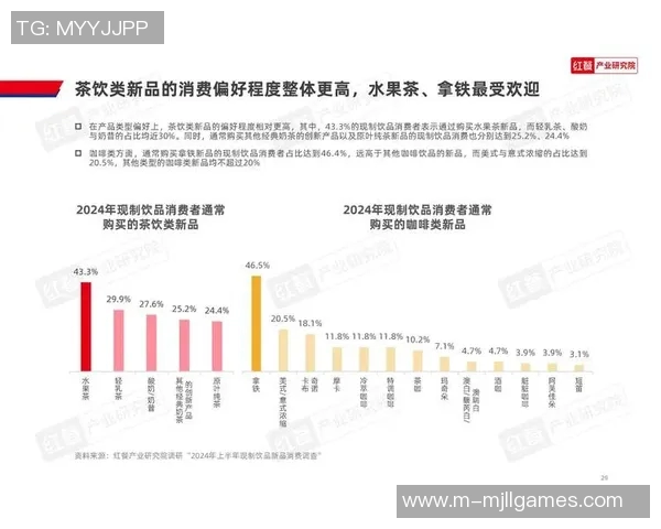 全球总决赛中V5战队速度表现分析及其对比赛结果的影响 全球总决赛中V5战队速度表现分析及其对比赛结果的影响