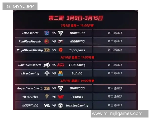 esports数据赛后复盘TES与RNG对决中的节奏变化与战术分析